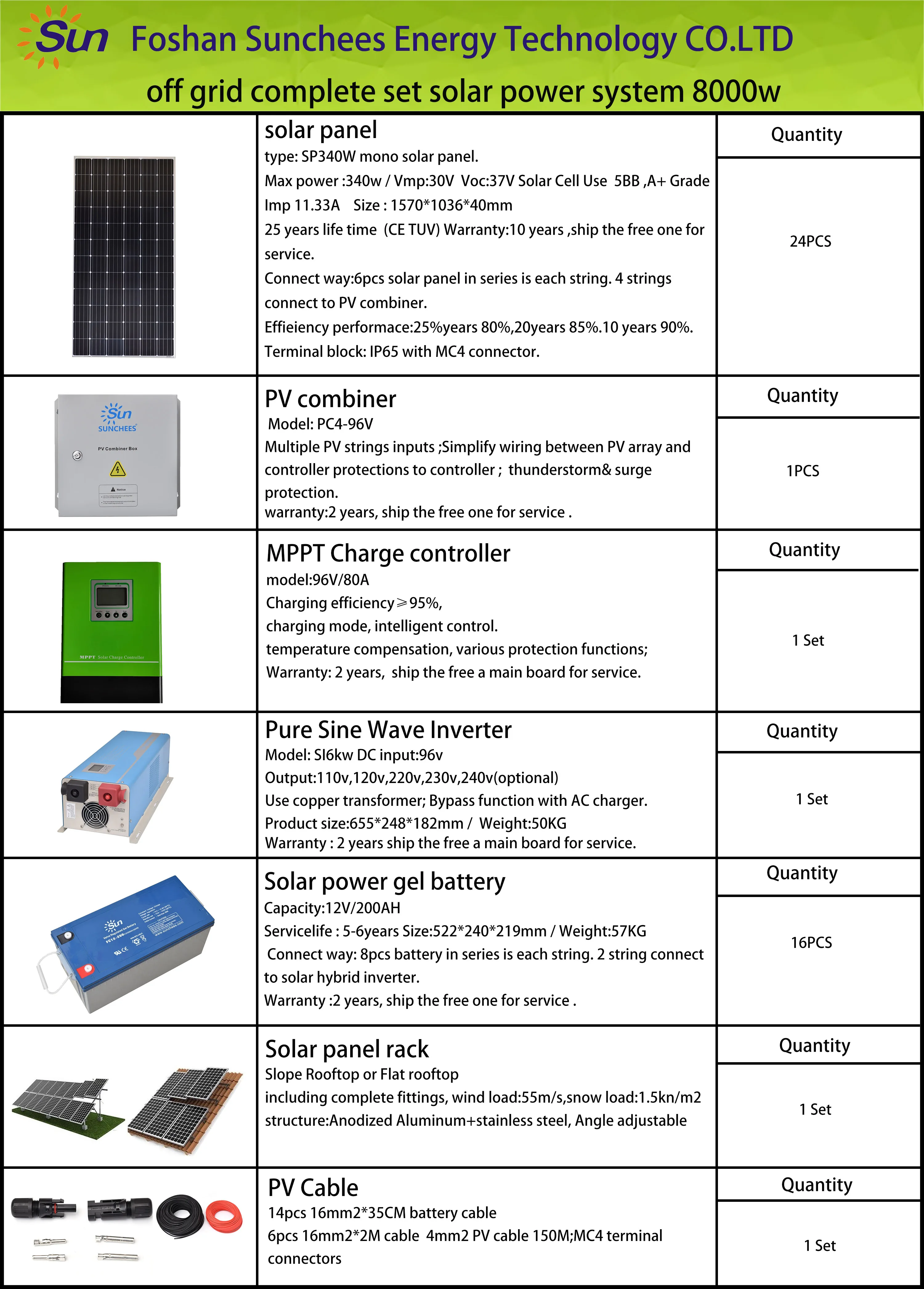 Sunchees Solar Panel Solar Power System 5kw 8kw ; Hs Code Solar Kit