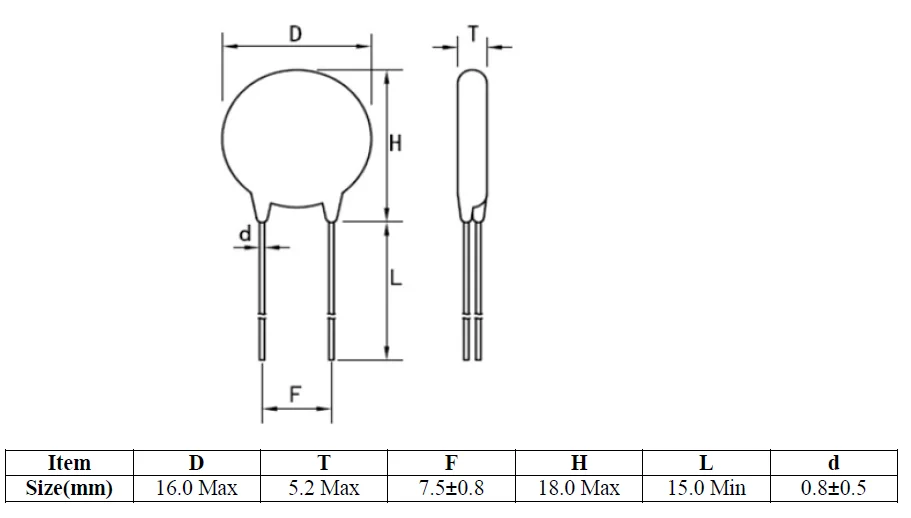 Mingda Varistors 14d431k 16mm Metal Oxide Radial Lead Varistors Buy