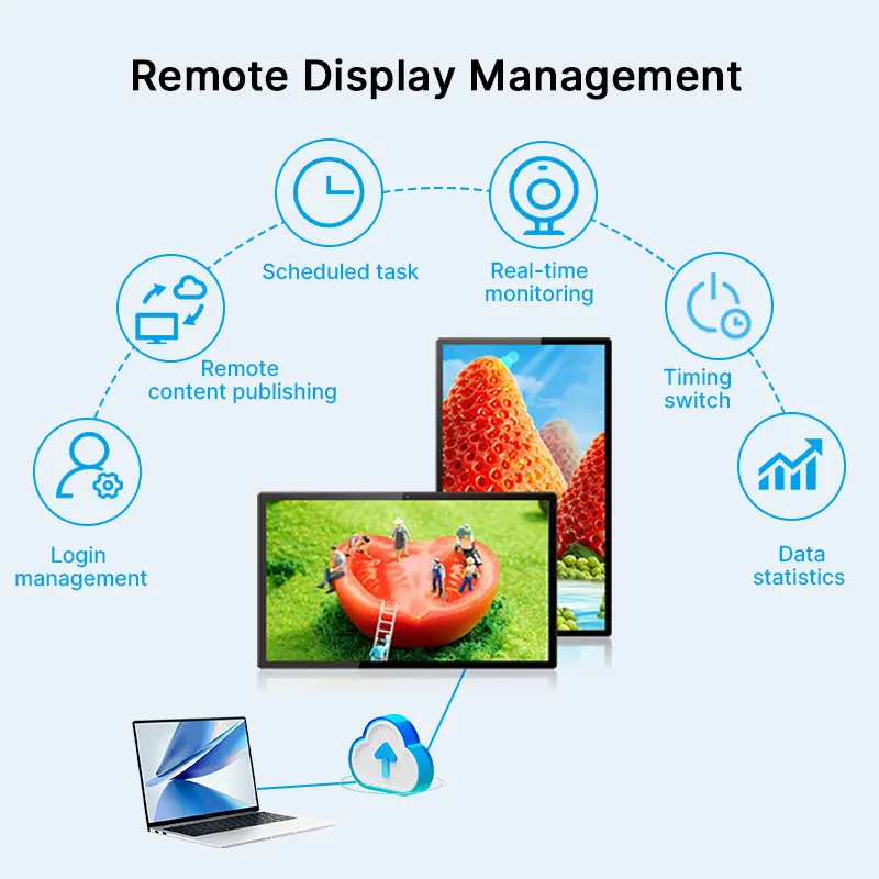 Hot Selling USB Android Digital Screen Video Player LCD Monitor Bus Media Advertising Player for Retail Store Use