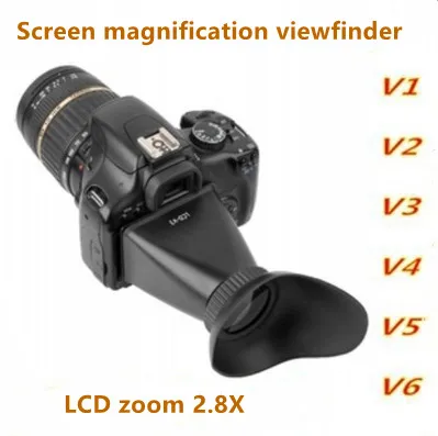 LCD Viewfinder Eyecup for DSLR Cameras OEM Available