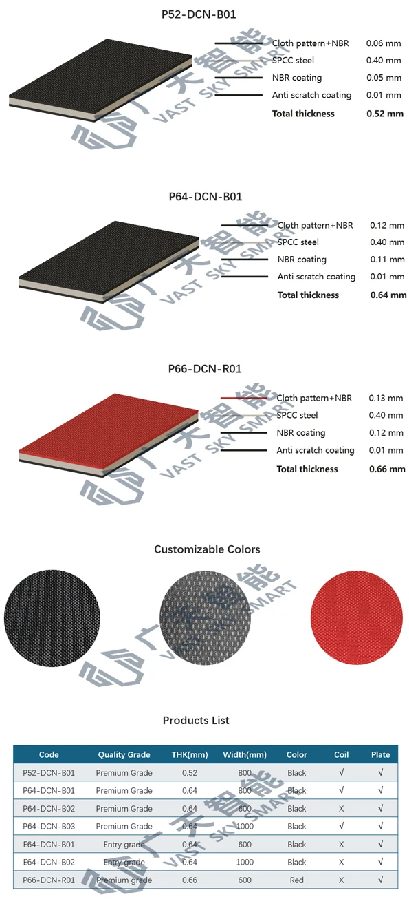 Nbr Cloth Pattern Coating Steel Coil For Brake Pad Shim Cloth Pattern ...