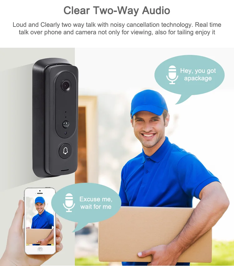 RSH Smart Home Security System Visual WIFI Door Bell Video Tuya App Wireless Ring Video Camera Doorbell