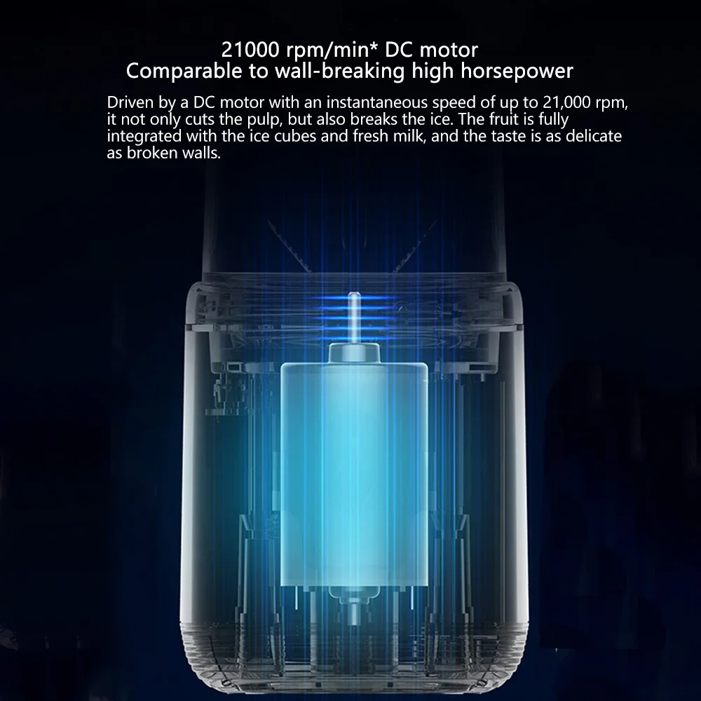 Juicer Cup Set Portable Electric Juice Usb Mixer Machine Automatic Smoothie Blender Lemon Orange