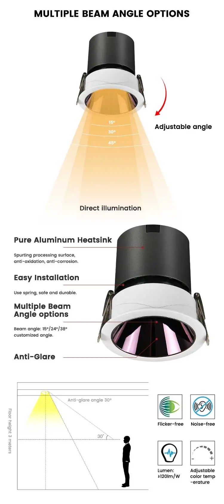 European Aluminum Focusable Beams Adjust Led Spotlight Cob Recessed ...