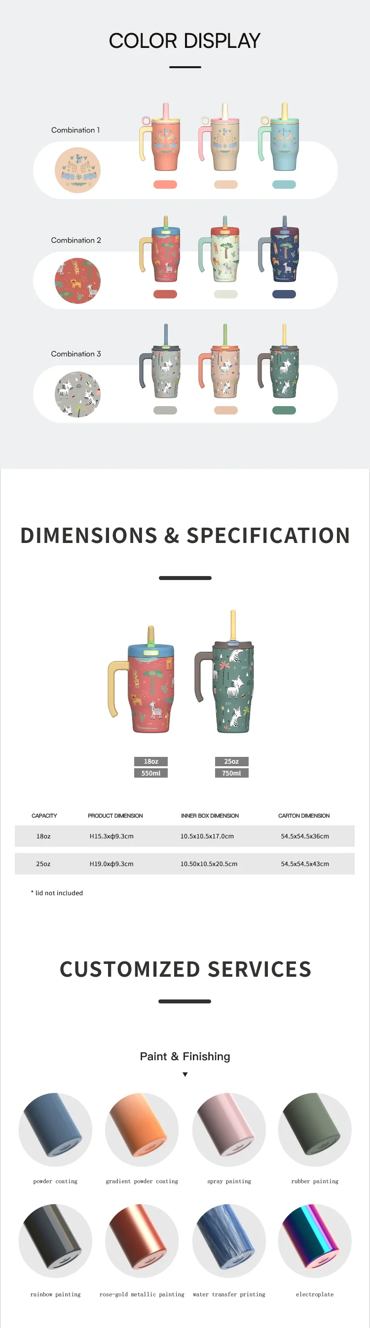 Insulated Travel Tumbler Features