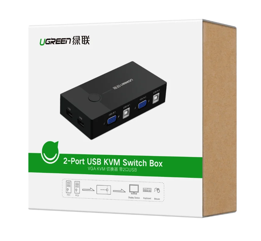 Ugreen Usb Kvm Switch Box 2 Port Vga Video Sharing Adapter 2 In 1 Out ...