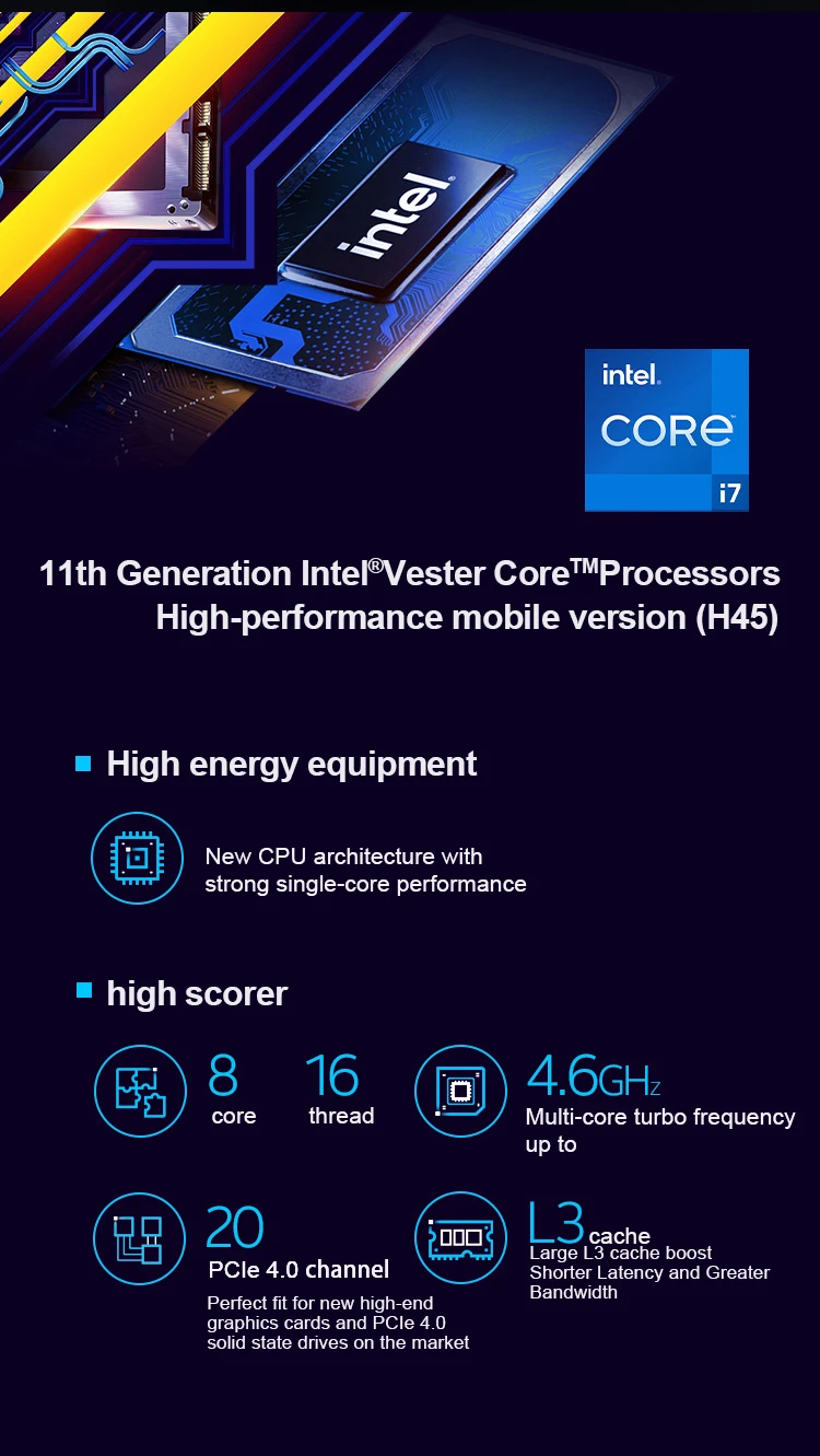 Rtx 3060 6gb Gddr6 Core I7-11800h 8-core 16-thread Discrete Graphic ...