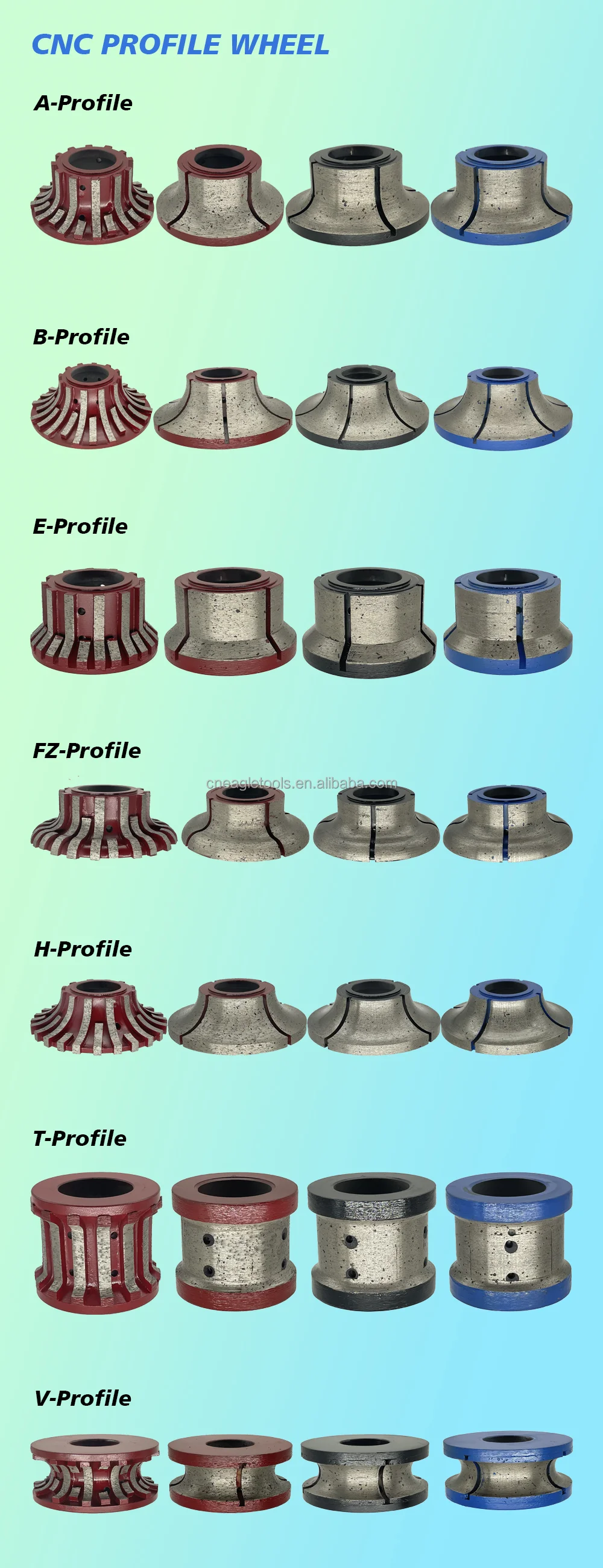 Diamond Tool CNC Profile Wheel Diamond Stone Grinding Polishing Tool ...