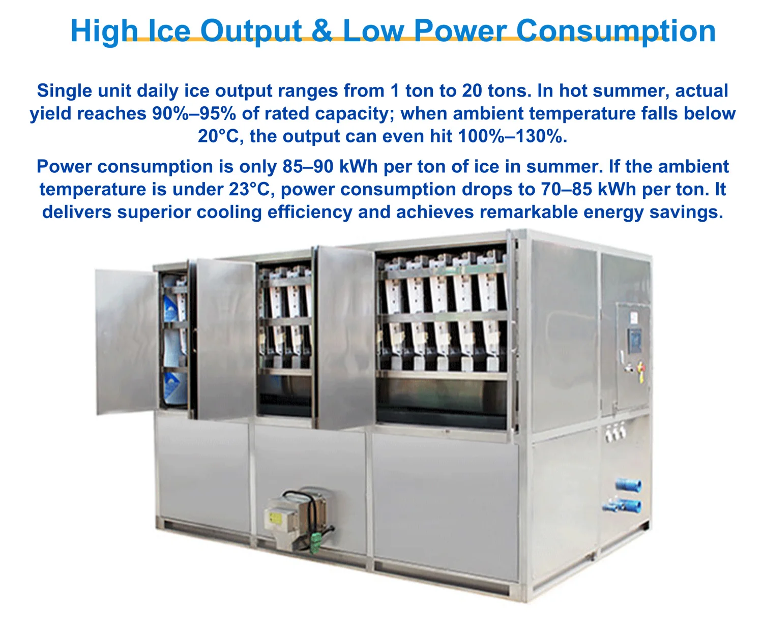Ice Machine, 240 V - detail 8