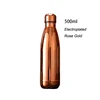 SKU-03-electroplate copper
