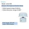 White,DC5-24V,RS232 Modbus