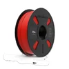 Nuclear Red