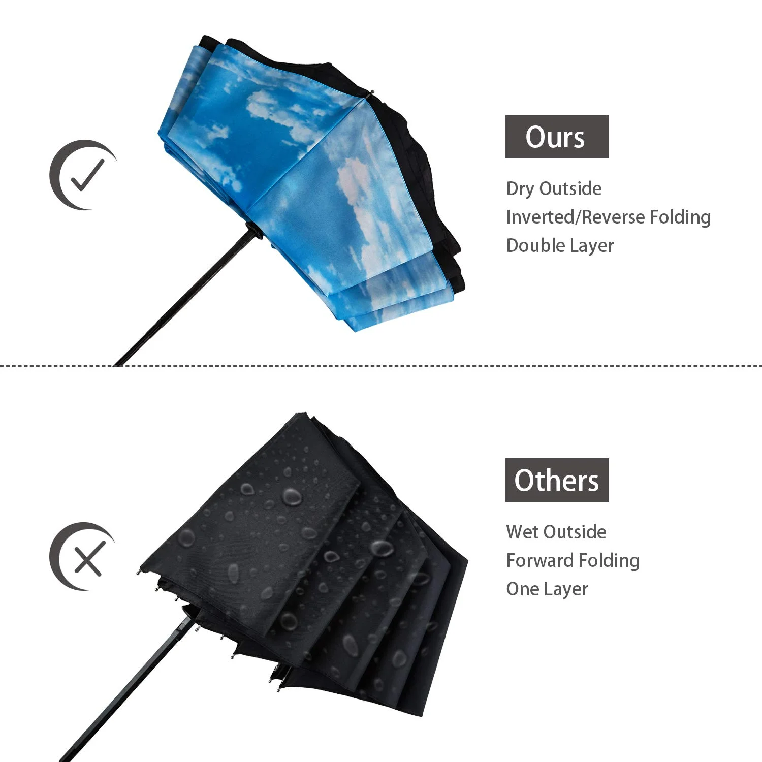 2022 большой роскошный индивидуальный складной детский складной УФ 3 складной зонт Автоматический ветрозащитный