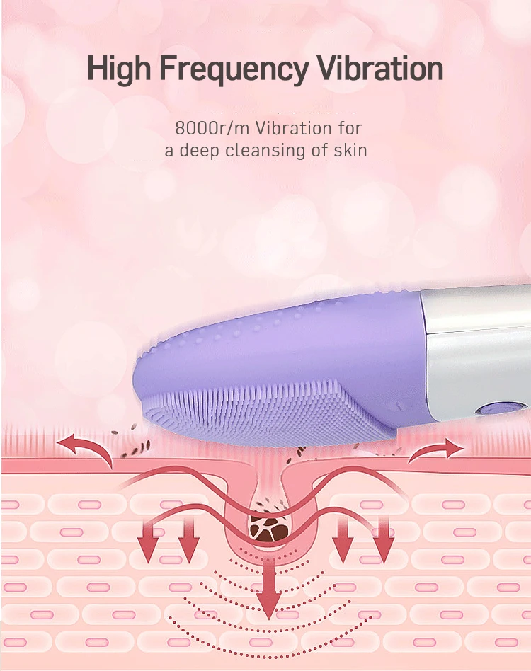 BP-1713, розовый, Мягкий силикон, электрический, глубокое очищение глаз, массаж лица, кремний, очищающее средство, кисть для лица