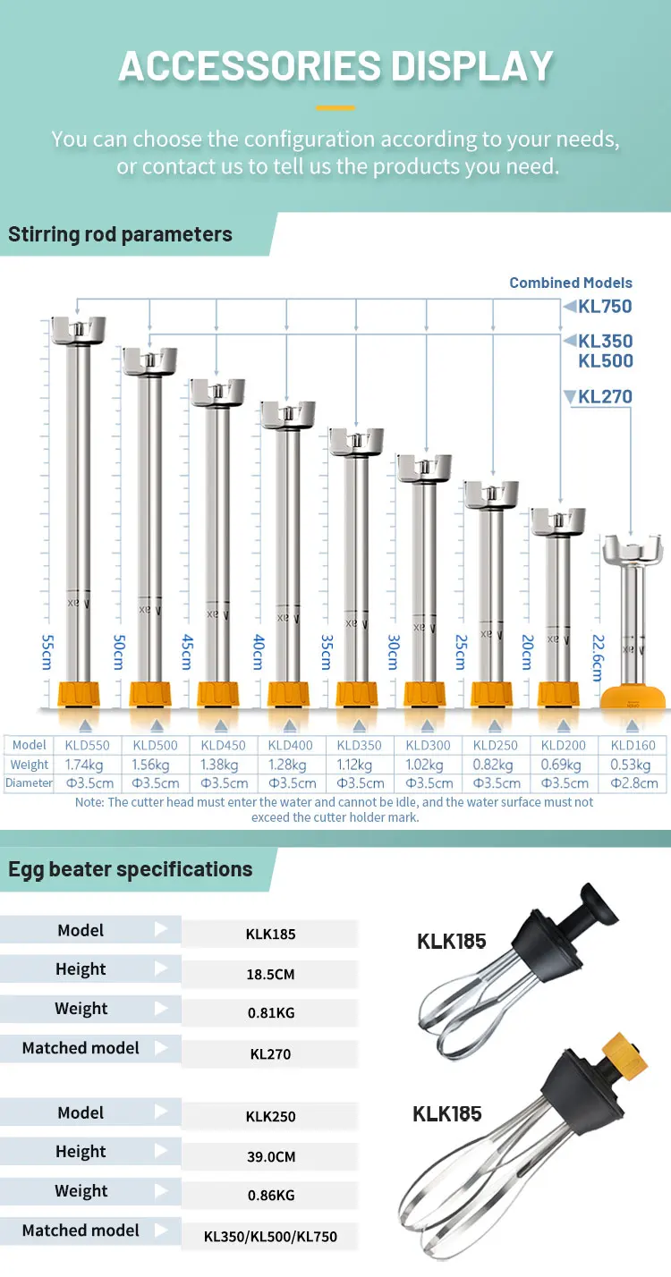 Commercial Portable Electric Mini Stick Hand Blenders Food Processor