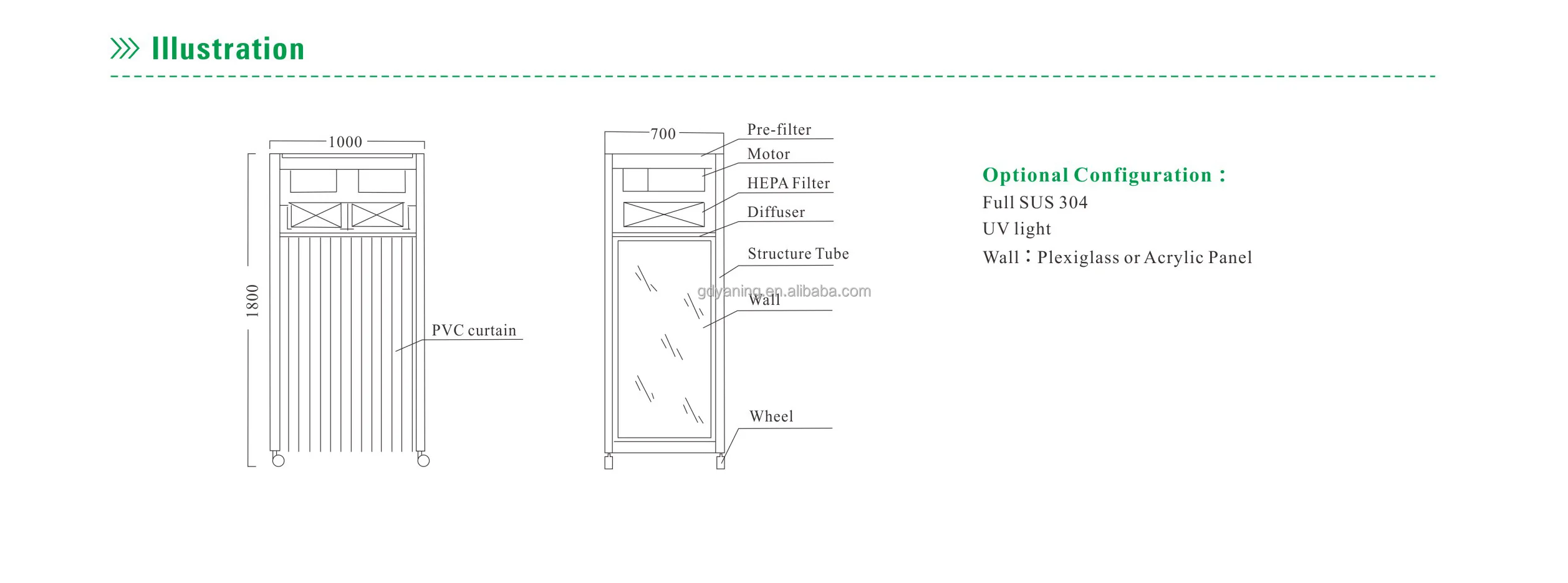 Class 100 CE Dispensing Booth In Pharmaceutical Industry