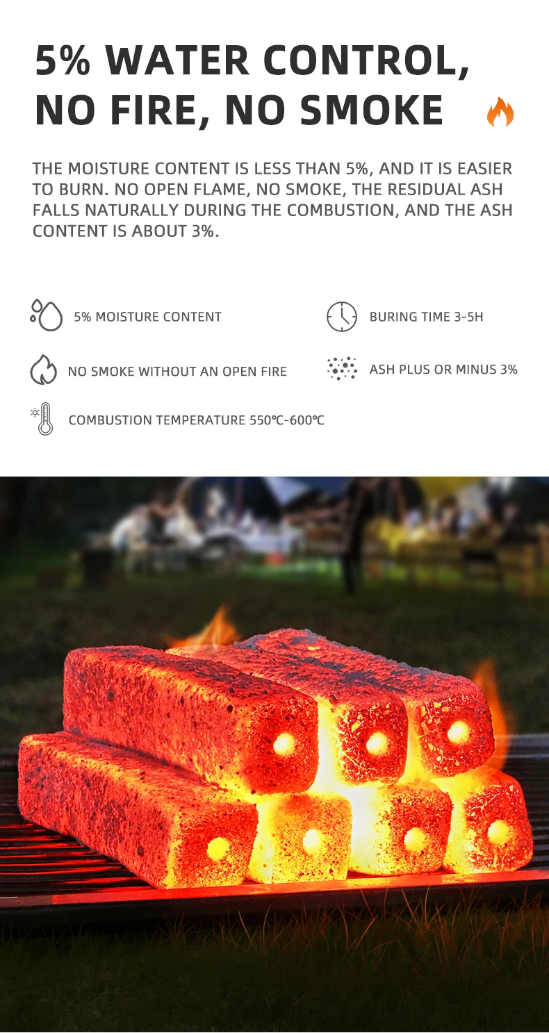 Mechanism Charcoal Special Price Household High Temperature Smokeless