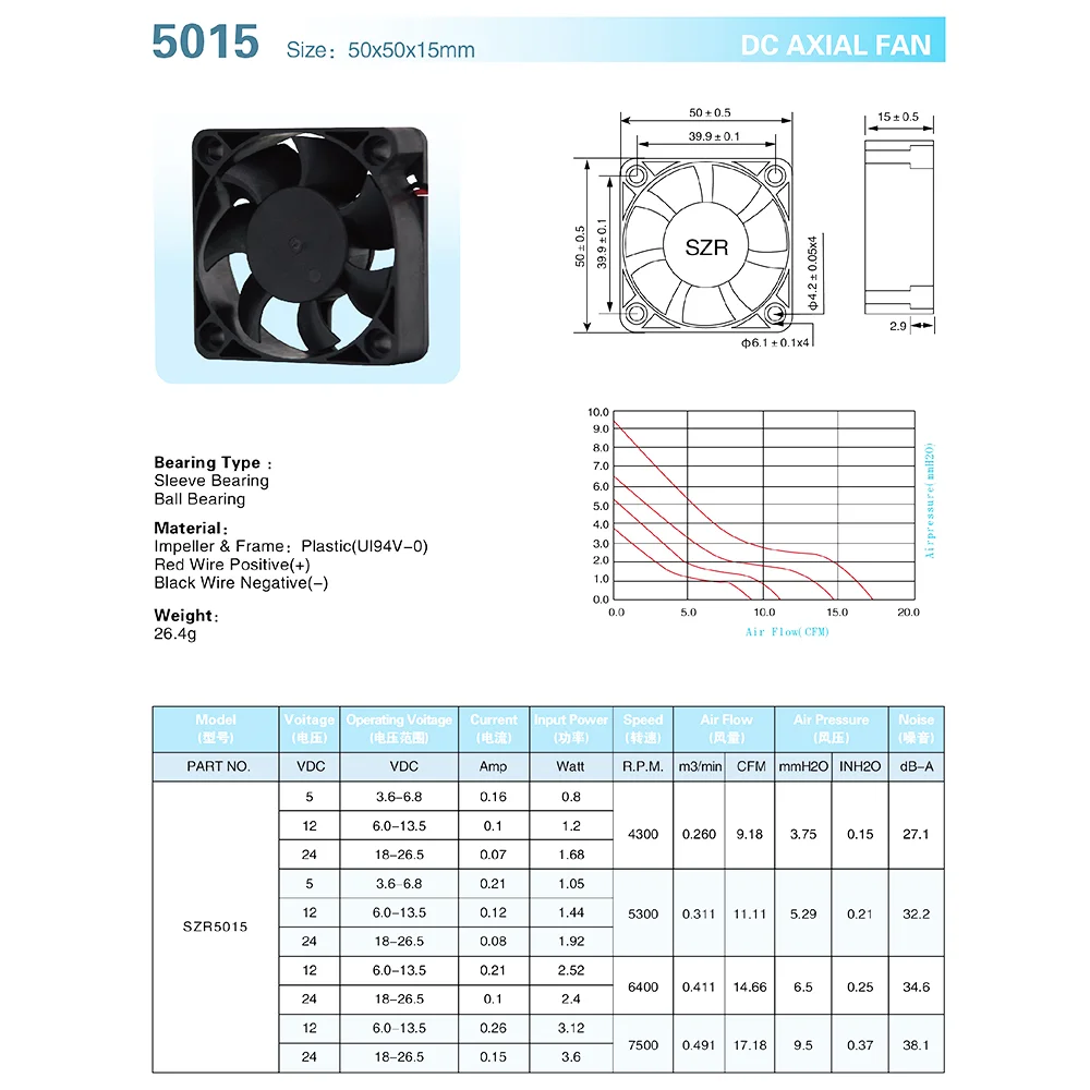 Sleeve Bearing, 50x50x15mm, Plastic, Centrifugal, SZR5015 - detail 18