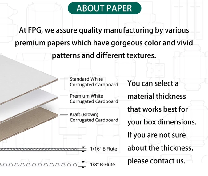 Reusable Cold Chain Insulation Frozen Food Shipping Boxes Storage ...