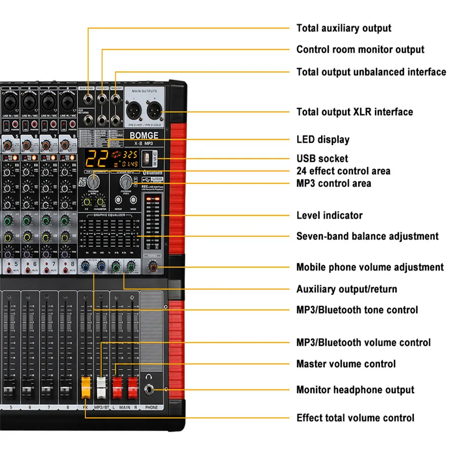 X12mp3 12 Channel Digital Mixing Console Dsp Professional Digital