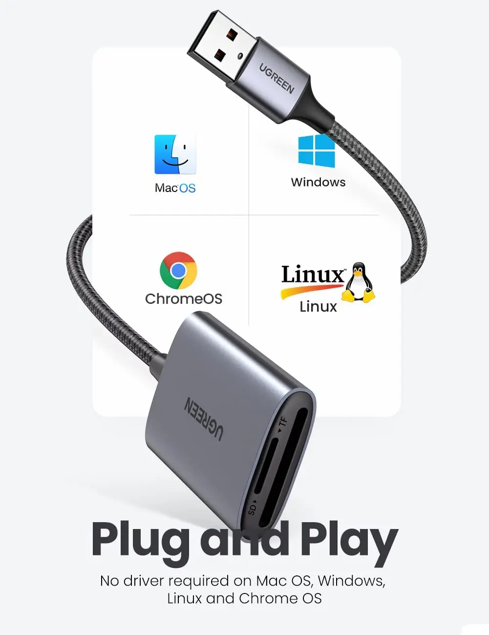 Lettore Di Schede OTG 3-in-1 Con USB C, Micro USB E USB 2.0 - 5 Gbps, In Alluminio Per Android, PC E Laptop - 4