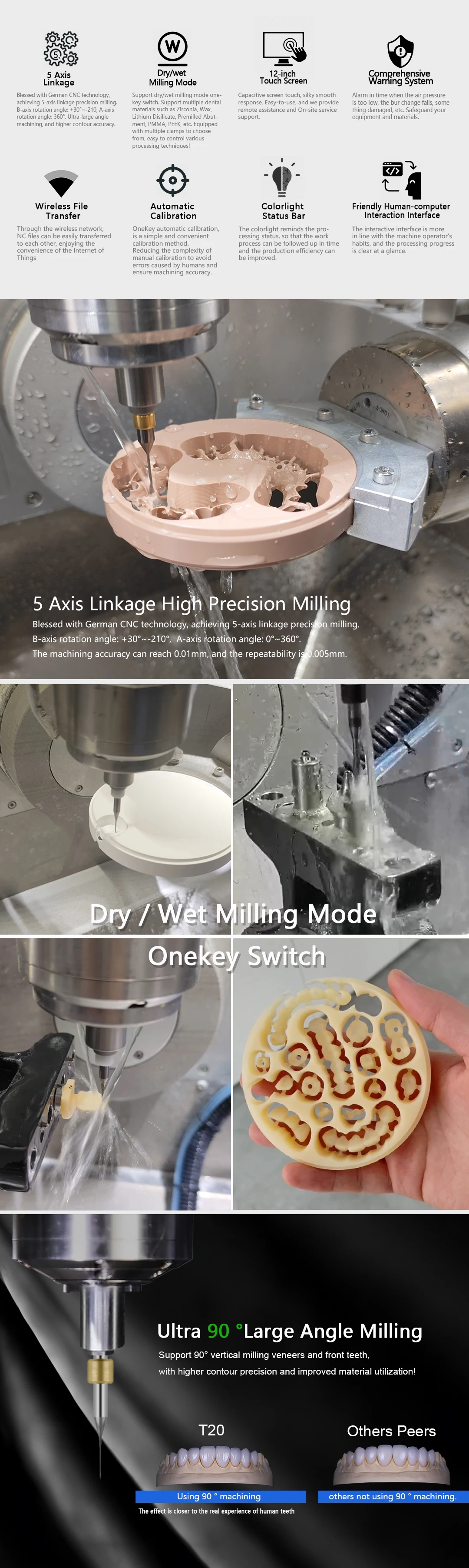 Dental Milling Machine T20 - Precision CAD/CAM Solutions