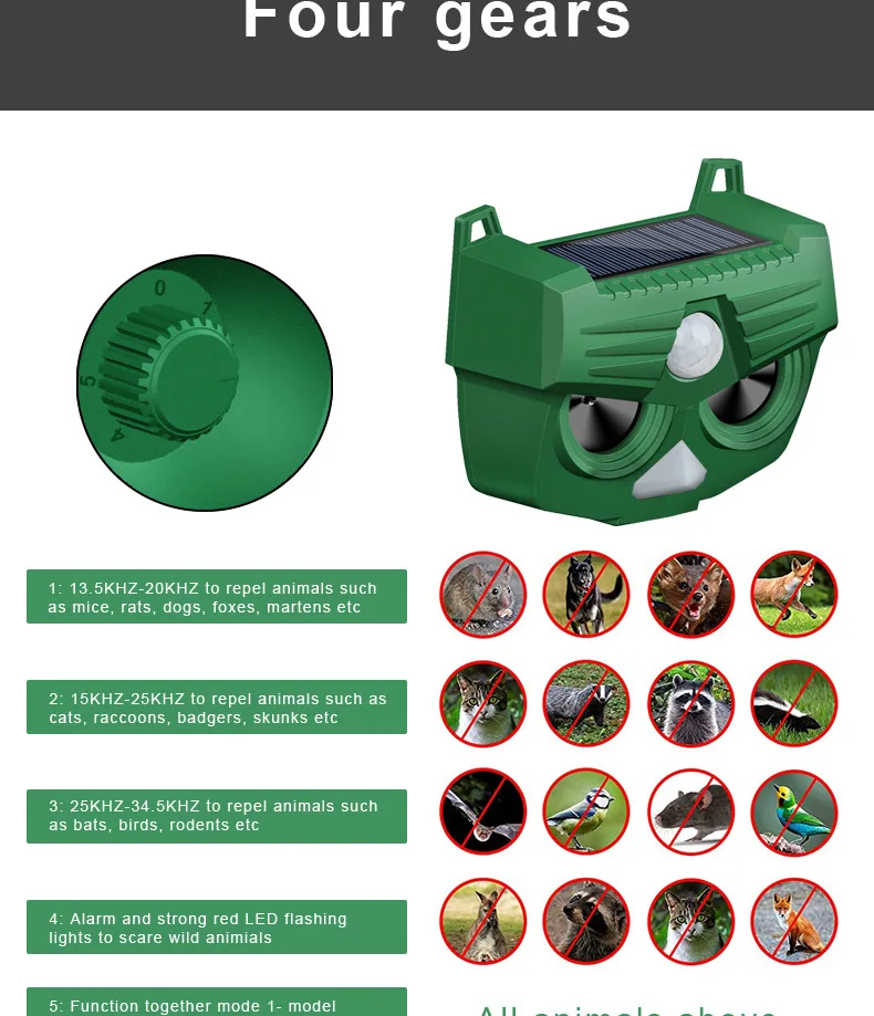 Outdoor Solar Infrared Supersonic Dog And Mouse Repeller Animal