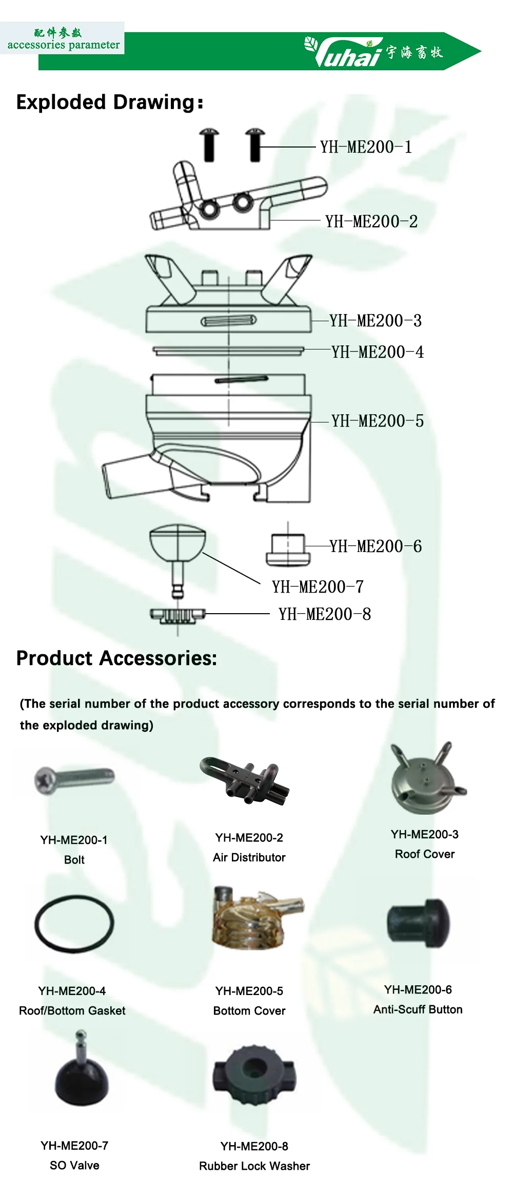 product stainless steel psu 200cc orion milk cluster cow milking machine agricultural machinery equipment milking machine for cows-1