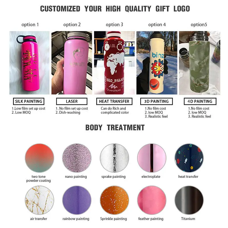 2024 Popular Item 32oz 2 in 1 Stainless Steel Outdoor Vacuum Insulated Water Bottles with Storage Jar