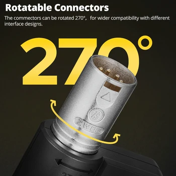 TimoLink TX/TimoLink RX Wireless DMX Transmitter with Built-in LumenRadio CRMX Transmitter for up to 984 'remote Transmission detail image