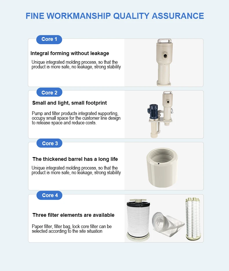 Polypropylene Cotton Core Resistance Hydrochloric Acid Ultra Thick In