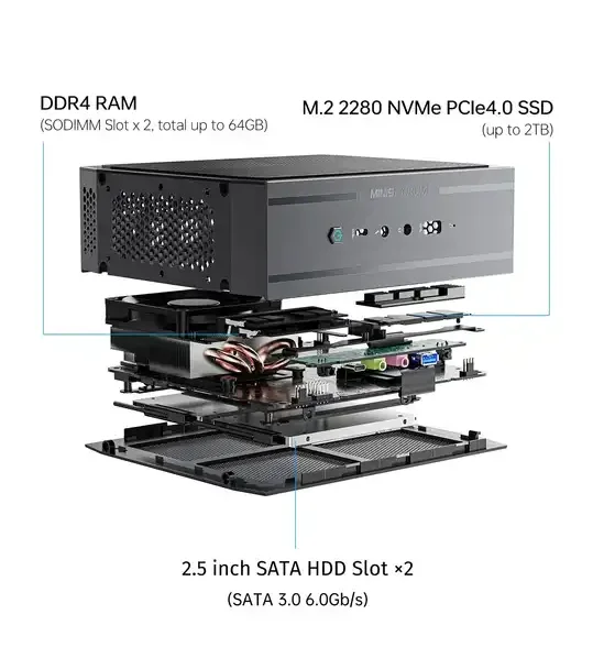 MINISFORUM UM890 UM880 Pro XTX Gaming Mini PC AMD Ryzen 9