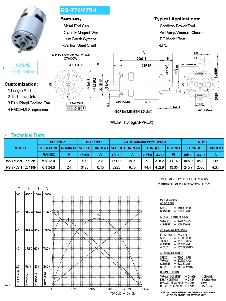 rs775电机参数图片