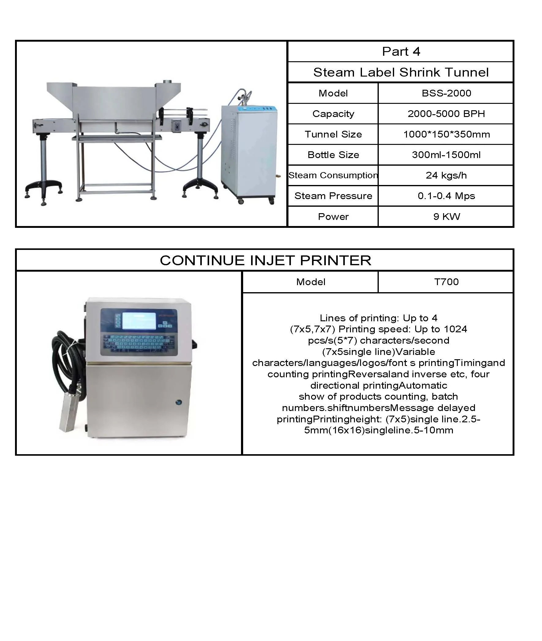 Dingli Automatic DL8-8-3 Monoblock Washing Filling Capping Three in One Line