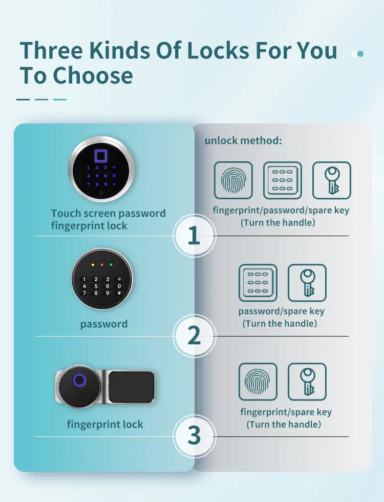 CEQSAFE Mini Metal Money Cash Box with Combination Lock Safe for Security factory