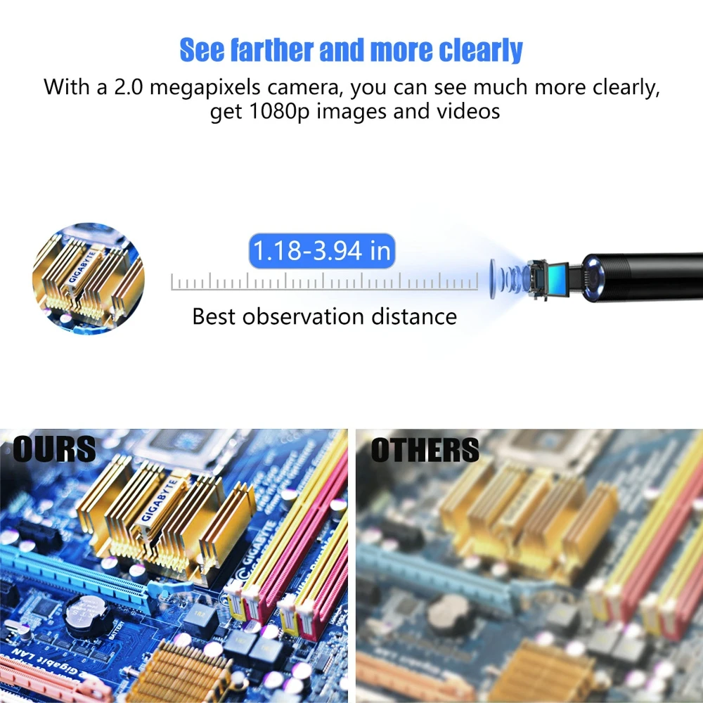 ANCEL W655 Flexible Camera