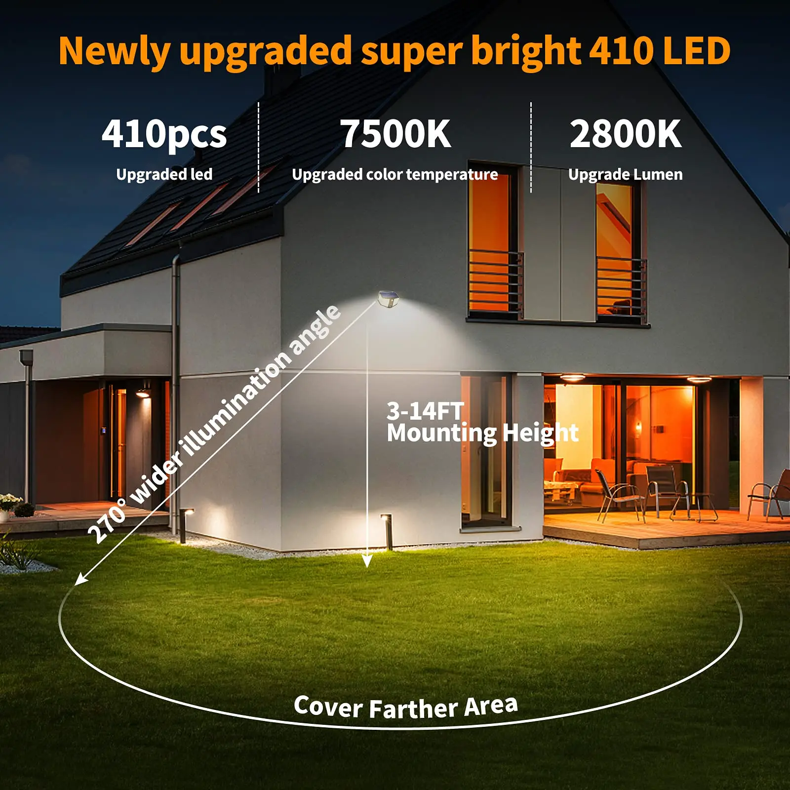 product 3000 mah battery ip65 waterproof 270 wide angle outdoor 410 led powered flood wall solar motion sensor lights for garden yard-46