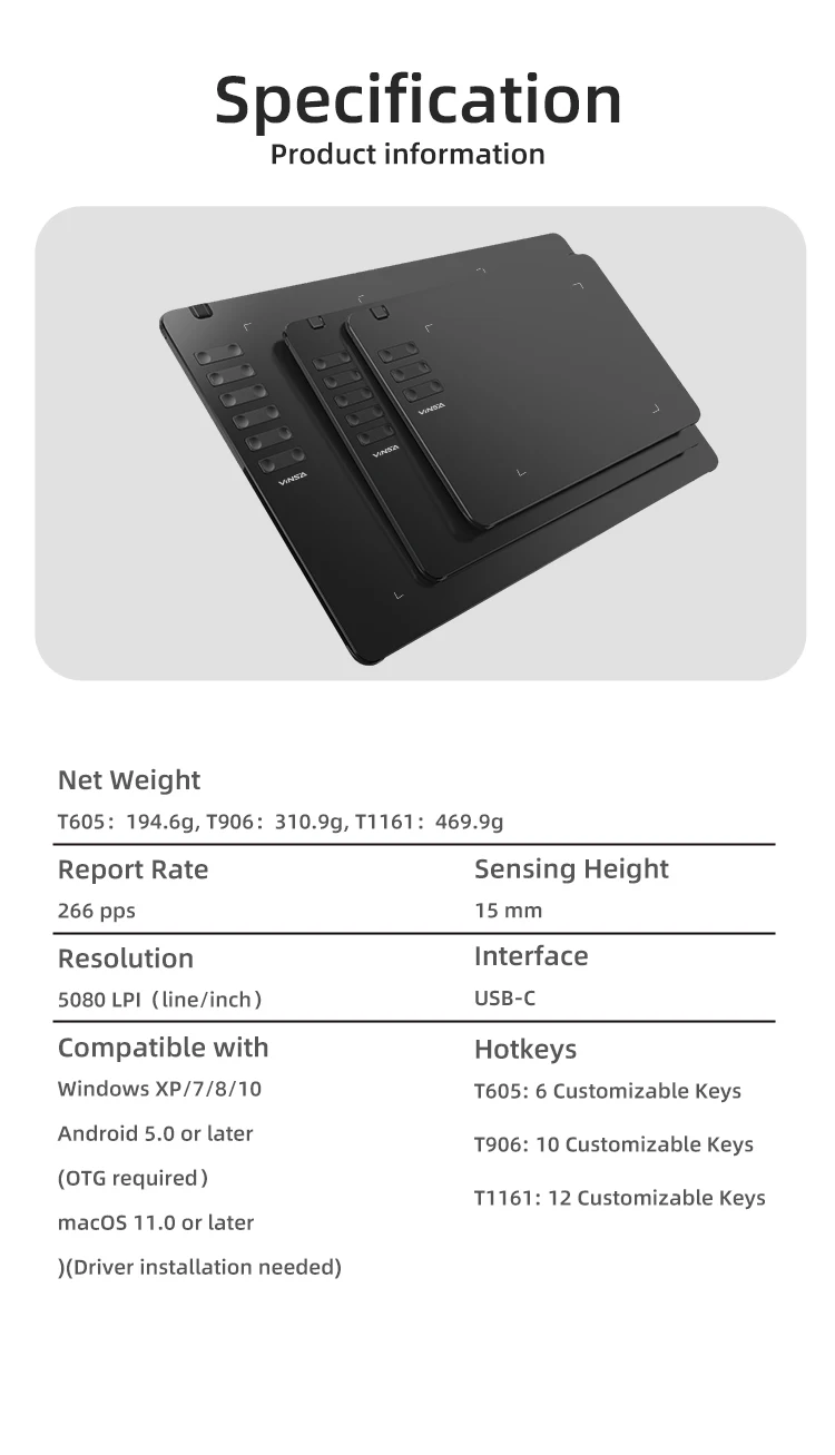 New Arrival! Vinsa T1161 Design Tablet High Resolution Passive Emr Stylus Graphic Tablet Drawing
