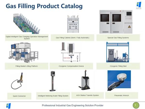 Hangzhou Huahang Energy Engineering Co., Ltd.