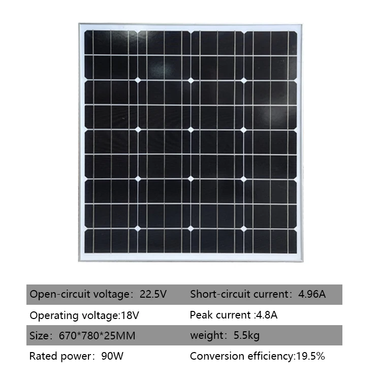90W solar panels