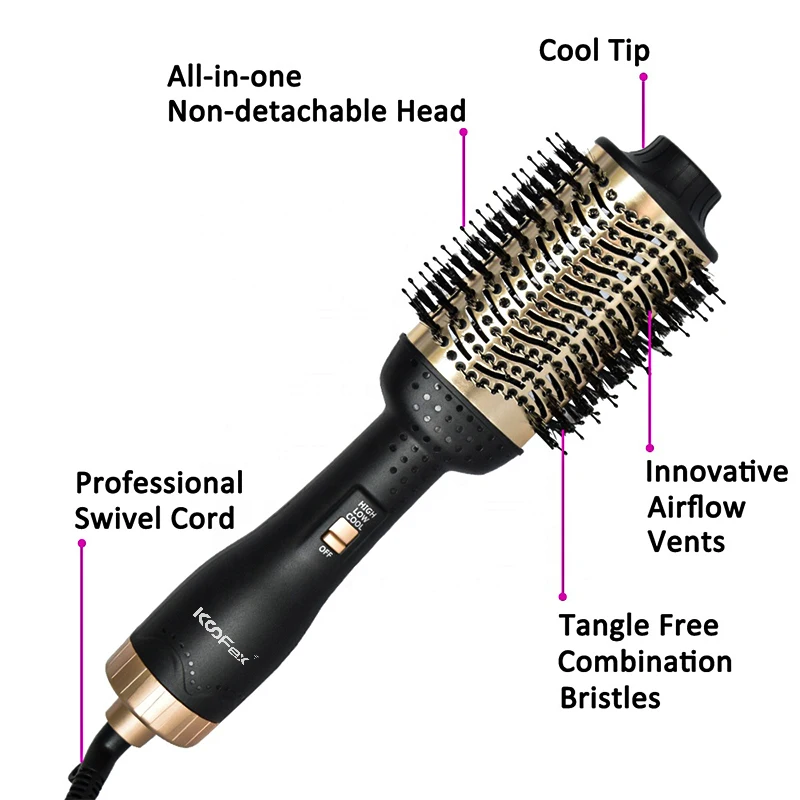 One Step Hair Dryer Volumizer Hot Air Brush In1 Styling Brush Styler  Negative Ion Hair Straightener Curler Brush