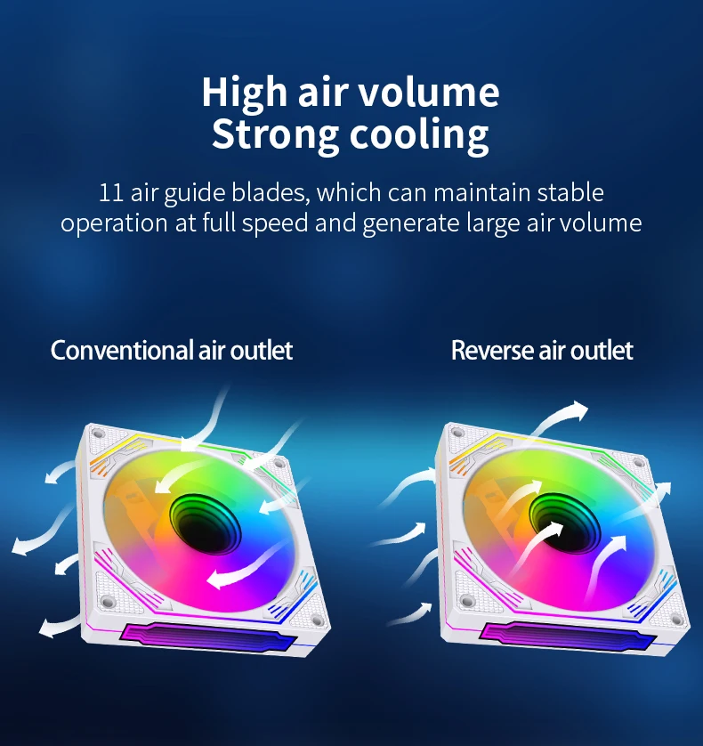 Custom Computer PC 120MM Fan RGB Cooling Fans CPU Cooling Led Gaming ...