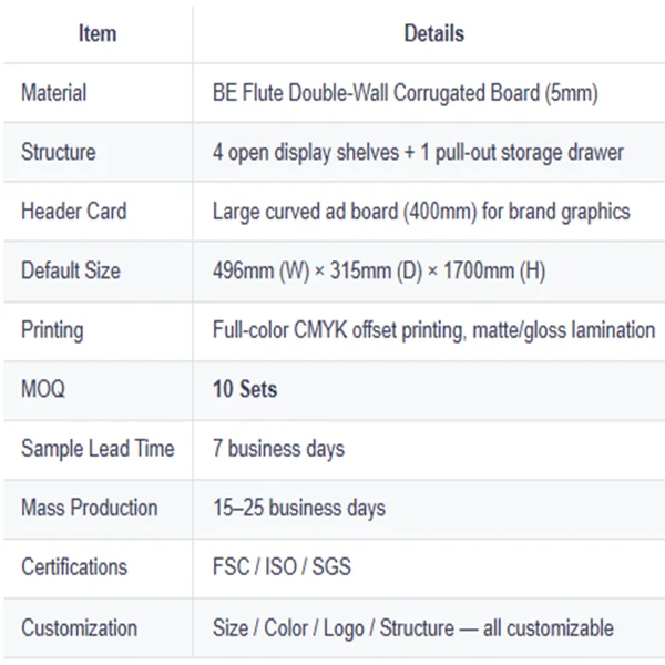 Specifications