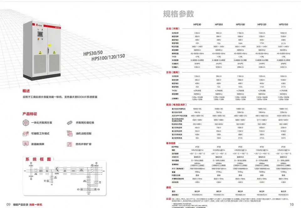 On Off Grid All in One 300Kw Solar Inverter 3Phase 260kw 300Kva 350kw Pv Power Inverter Battery