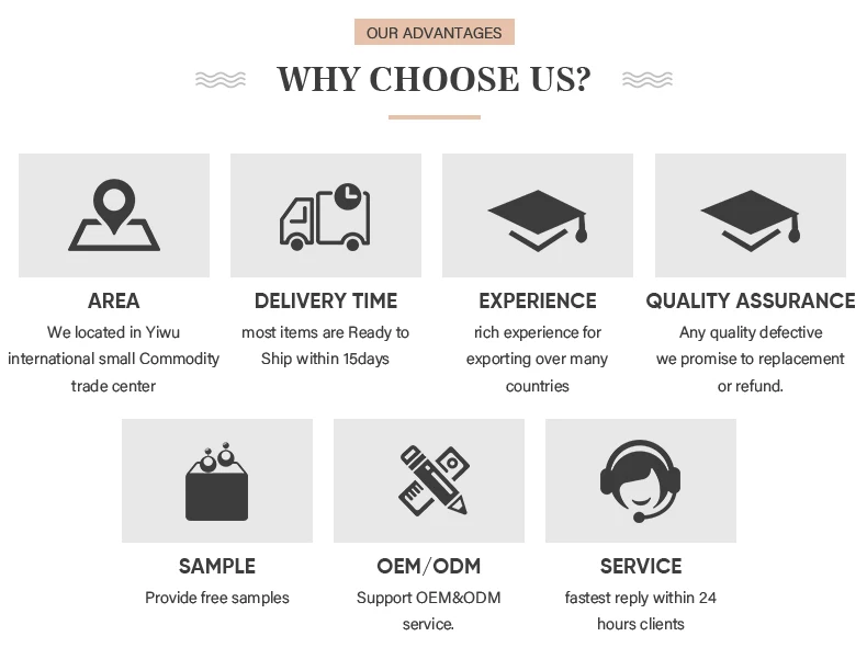 Women's Perfume Gift Box Set Factory Direct Perfume Manufacturer 30ml*3 Perfume Wholesale Buy