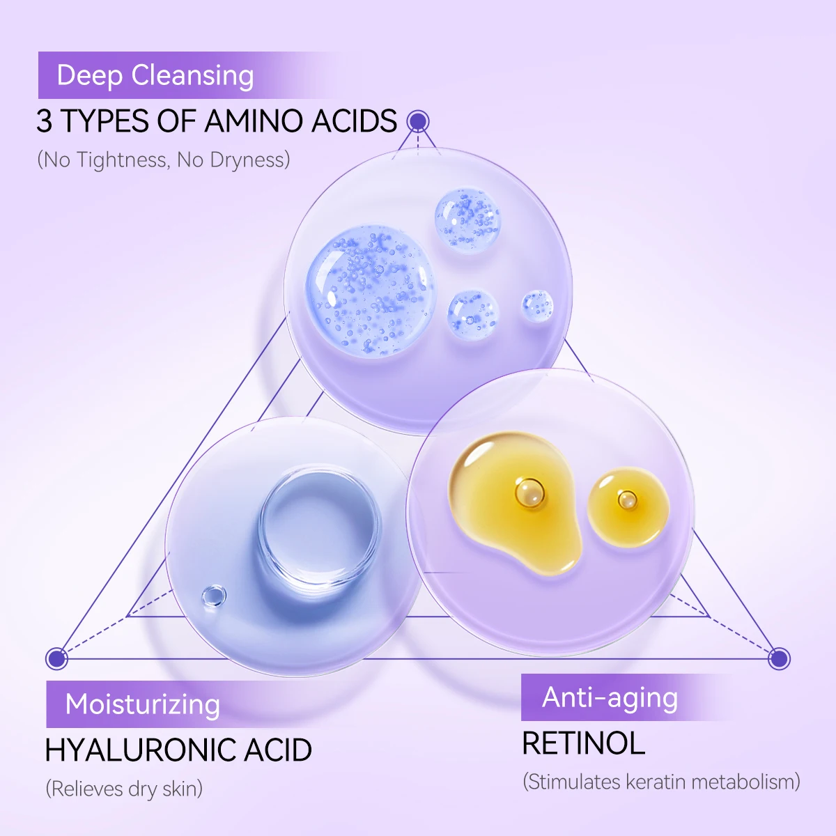 product lanbena new arrival product hyaluronic acid facial face  anti aging wash facial cleanser-6