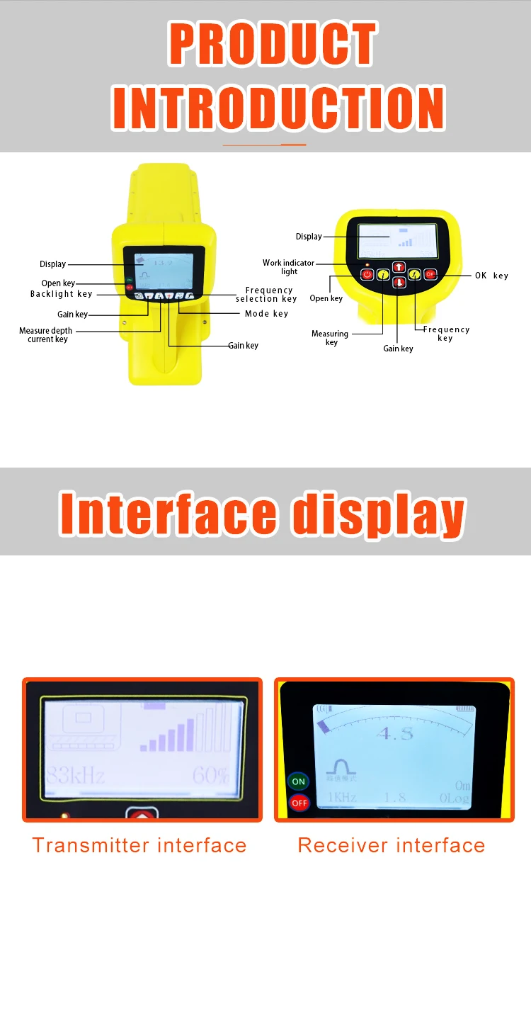 Multipurpose Precision Locator Cable Fault Finder Underground Cable