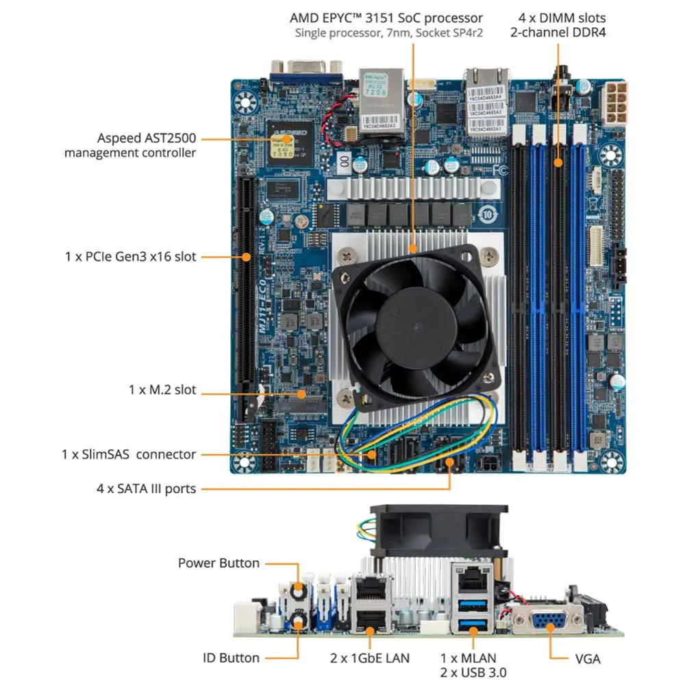 Gigabyte MJ11-EC0 Mini-Itx Motherboard with AMD EPYC