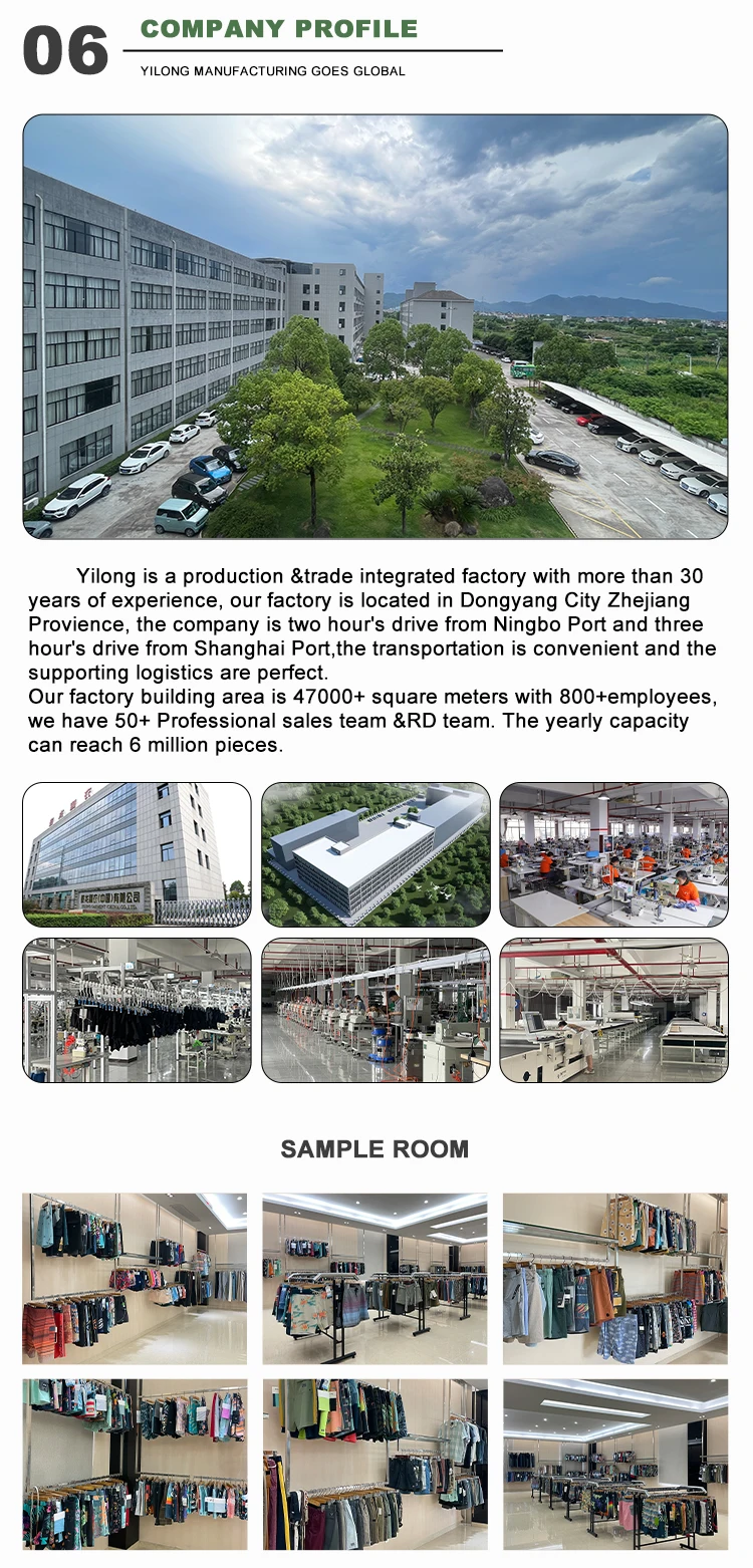 Company overview