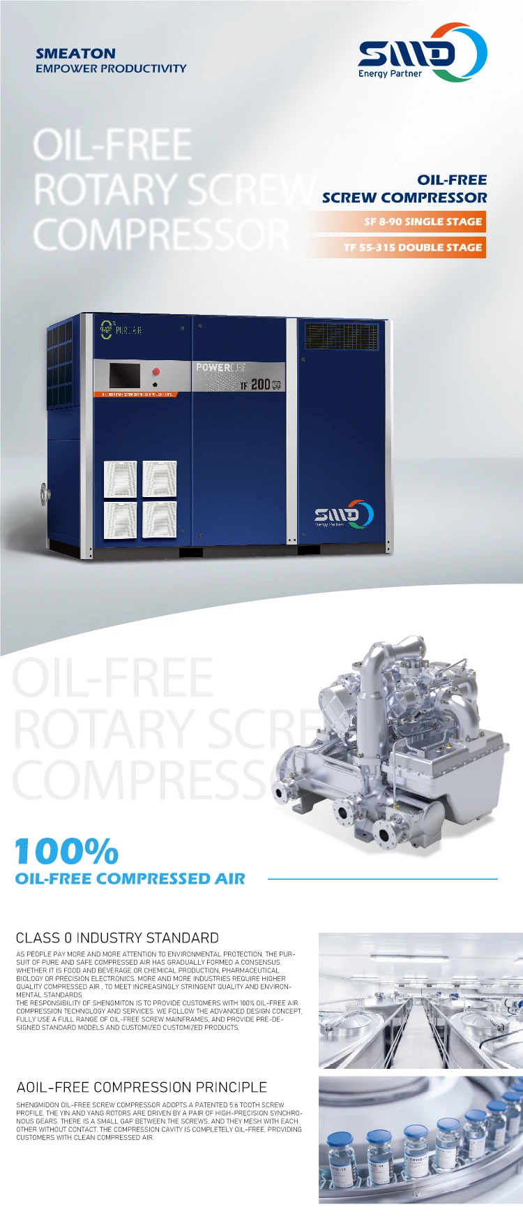Hmi Intelligent Control System Smd Tf132 132kw Two-stage Oil-free Air ...